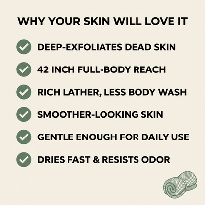 African Exfoliating Net Sponge – Rituve